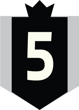 Position